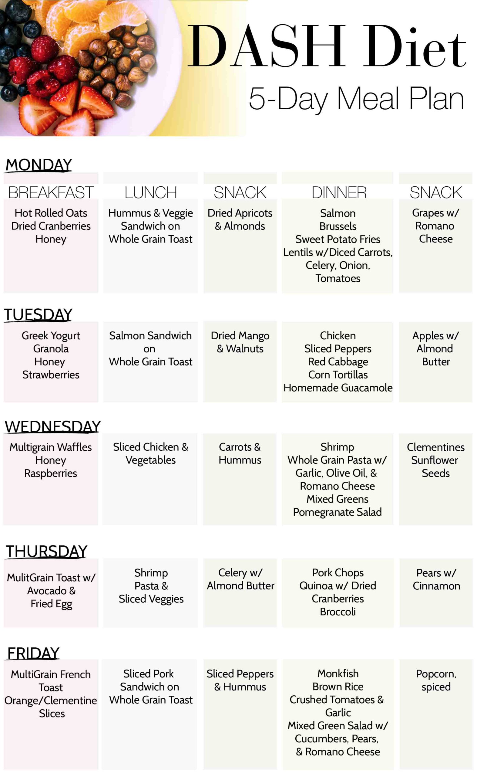 Read more about the article 7 Day Low-Sodium Diet Meal Plan: Heart-Healthy Choices